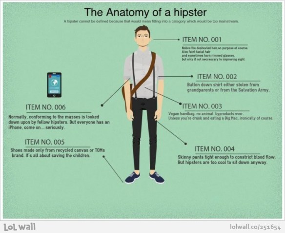 It's a bit slow in the Hipster news... ~ HipsterApproved.net