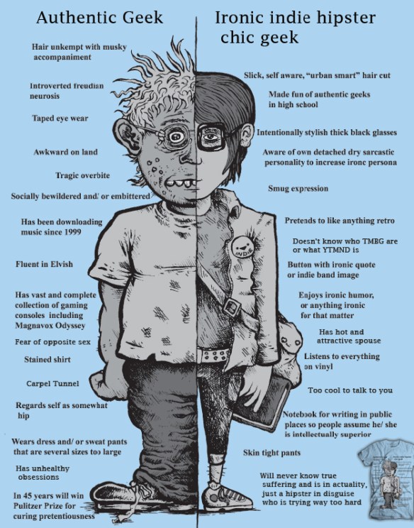 It's been a bit slow in the Hipster news lately... ~ HipsterApproved.net